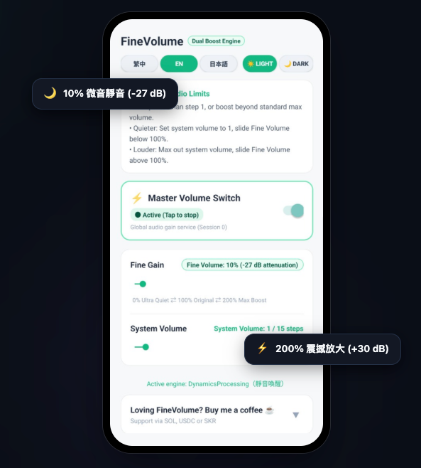 Fine Volume App Preview